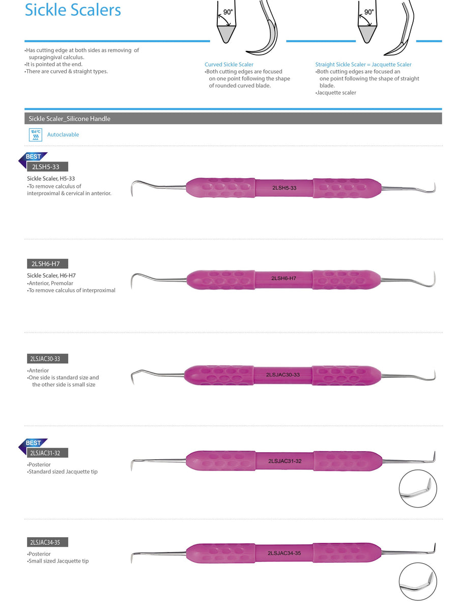 Medentra Universal Langer Curette & Younger Micro Sickle Scaler Kit – Silicone Handle Dental Tools
