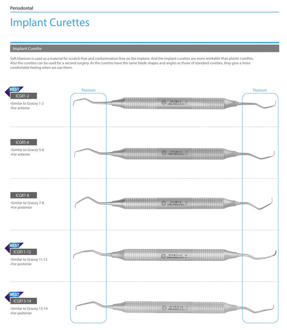 The Titanium Advantage: Why Osung USA Dental Implant Curettes are Essential for Optimal Peri-Implant Health