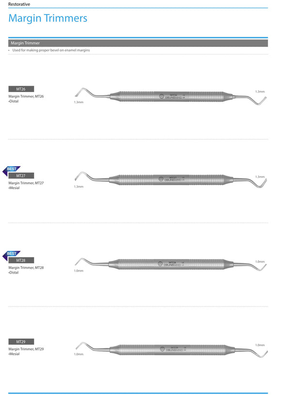 The Essential Guide to the Dental Margin Trimmer (GMT): Achieving Precision and Longevity in Restorative Procedures