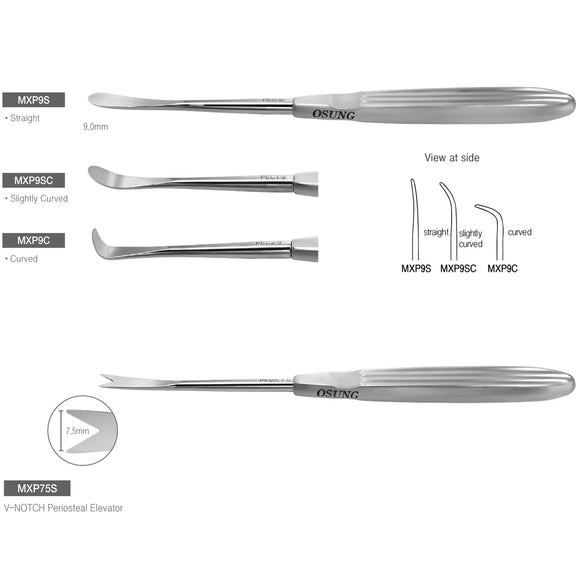 Precision in Motion: The Periosteal Elevator for Maxillofacial Surgery – Elevating Outcomes with Osung USA