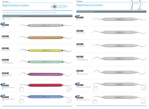 Osung Rigid Gracey Curettes: Precision Scaling for Effective Periodontal Care
