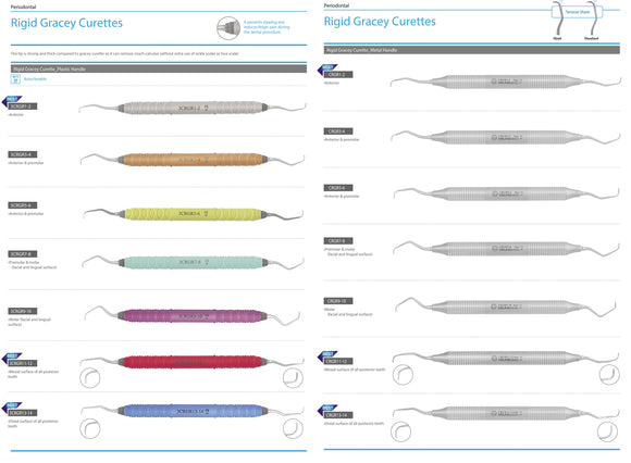Osung Rigid Gracey Curettes: Precision Scaling for Effective Periodontal Care