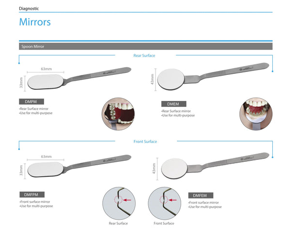 See Beyond: The Unrivaled Clarity of Osung USA's Large Size Front Surface Mouth Mirrors (Spoon Mirrors)