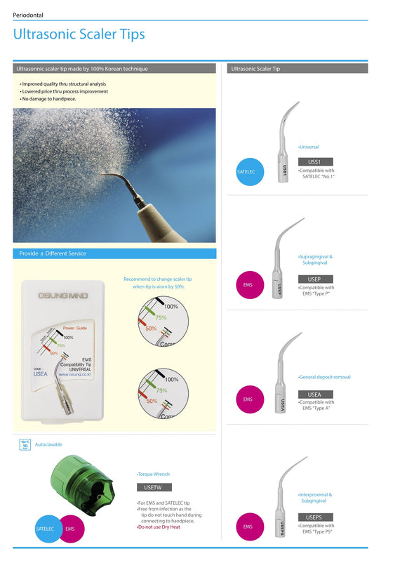 The Ultimate Guide to Precision: Mastering Scaling and Root Planing with Premium Ultrasonic Scaler Tips