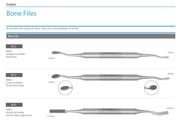 Precision in Dental Surgery: Understanding Osung USA’s Dental Bone Files