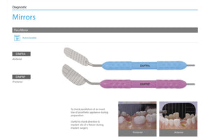 Revolutionizing Precision in Dentistry: Para Mirror for Posterior &amp; Anterior Examination