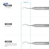 Implant Prophy Set