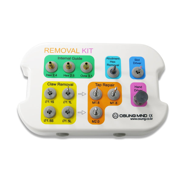 Kit D'extraction D'implant Dentaire SOS Set - Neuf, Générique, Pour Retirer Les Fixtures Cassées