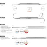 Osung Periodontal Surgery kit | N-130