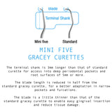 Osung 9/10 Mini Five Molar Gracey Dental Curette -CMGR9-10 - Osung USA