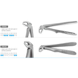 Osung Dental Extraction Forceps Pedo kit | Set of 8 | N-108