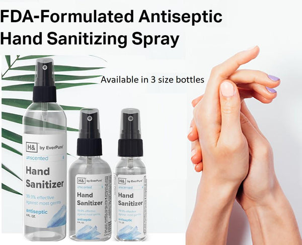 Sanitizer Spray Bottle